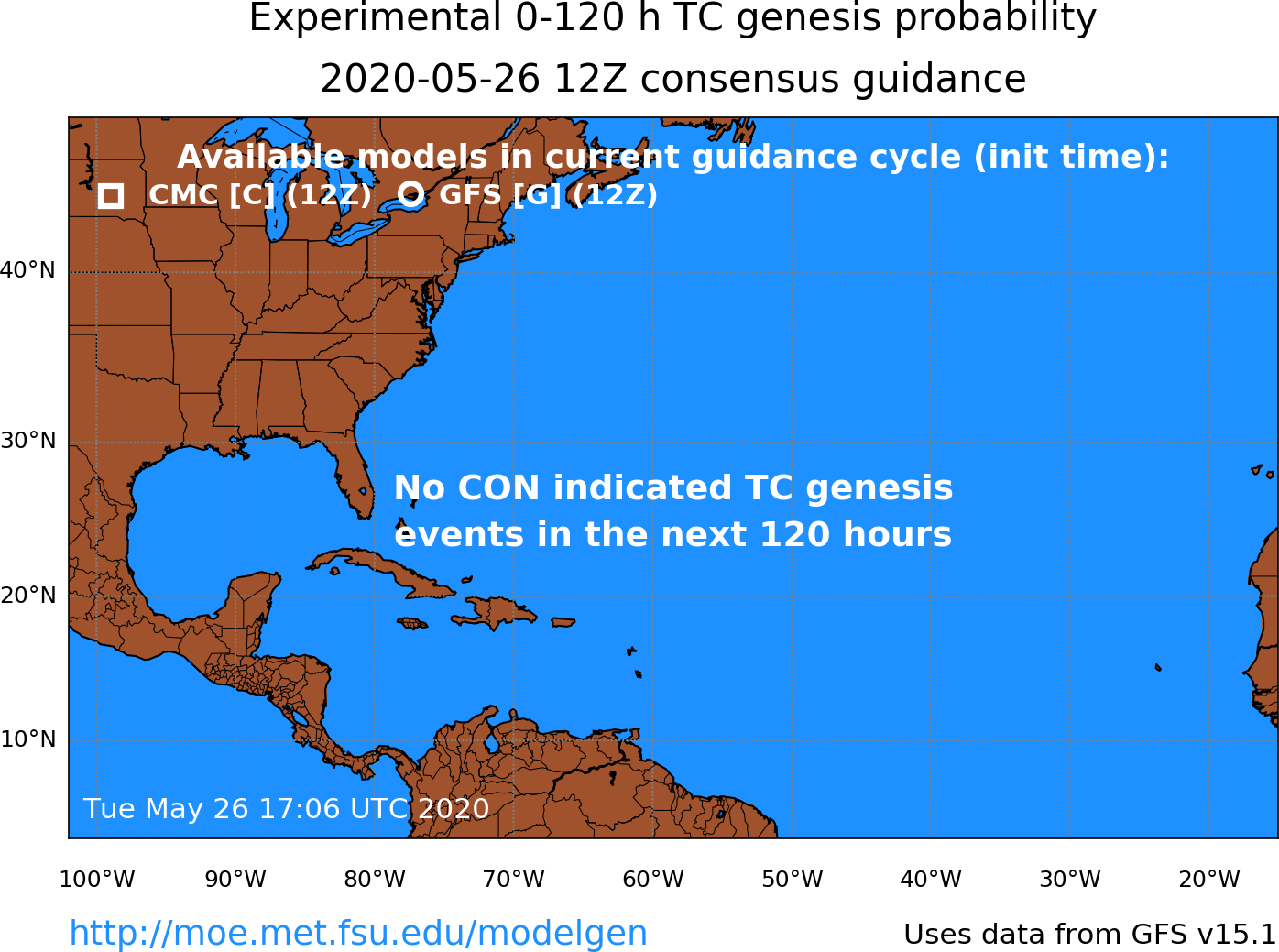 Experimental TC genesis probability